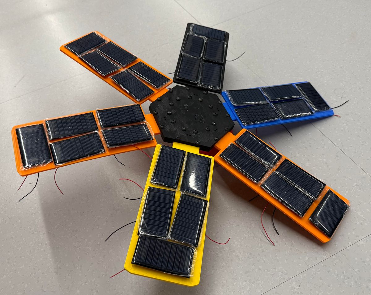 Sunflower — Vertically Integrated Projects