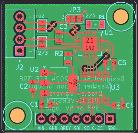 custom circuit board
